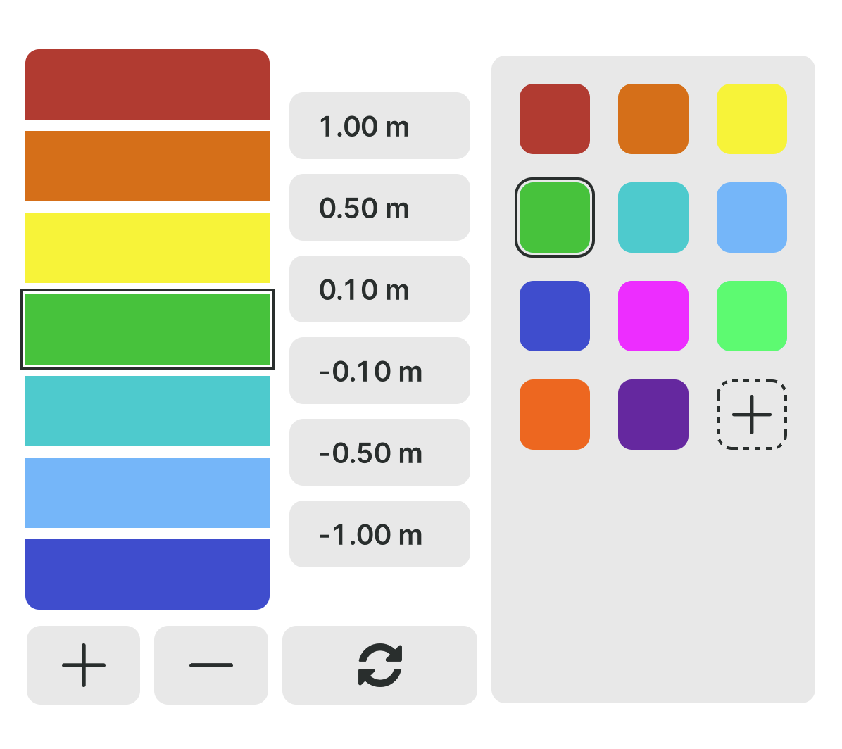 Tolerance setting screen